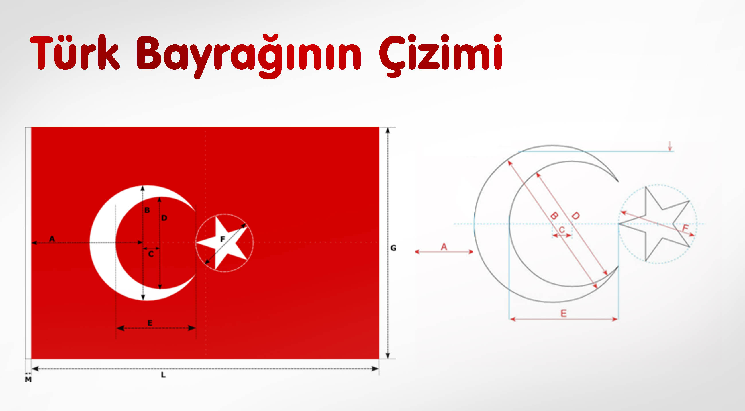 Türk Bayrağının Çizimi