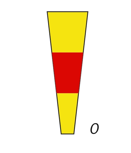 0 MARITIME SIGNAL PENNON