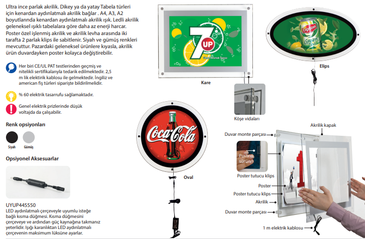 Akrilik LED Panel