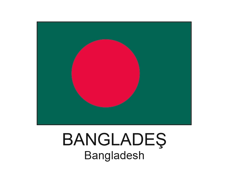 BANGLADESH