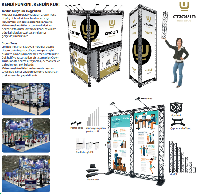 Crown Truss Kurulum & 3D program