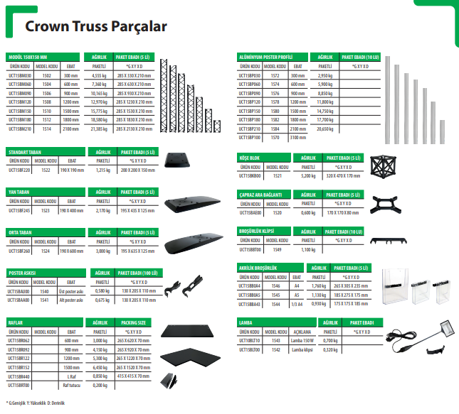 Crown Truss Parçalar