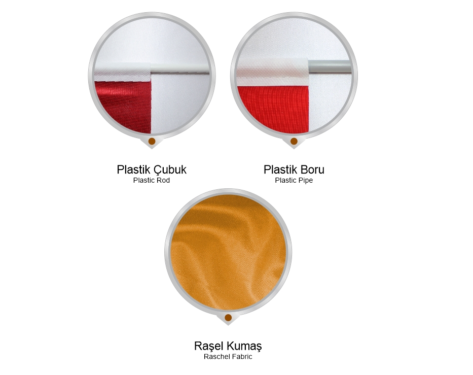 FLAG WITH PLASTIC RODS-PİPES  TECHNICAL DETAILS