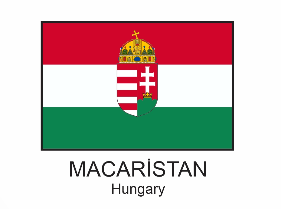 HUNGARY