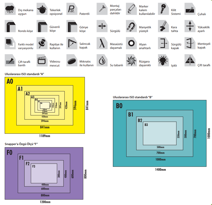 Semboller ve Kağıt Ölçüleri
