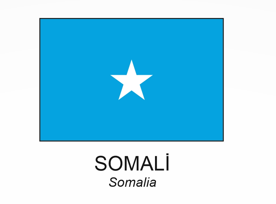 SOMALIA