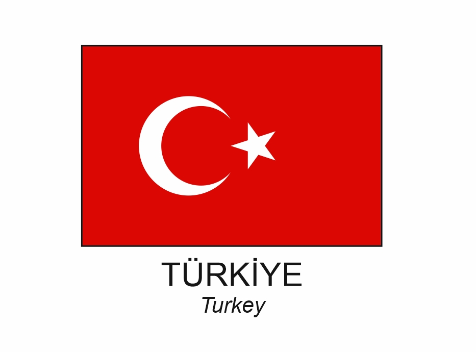 TURKEY